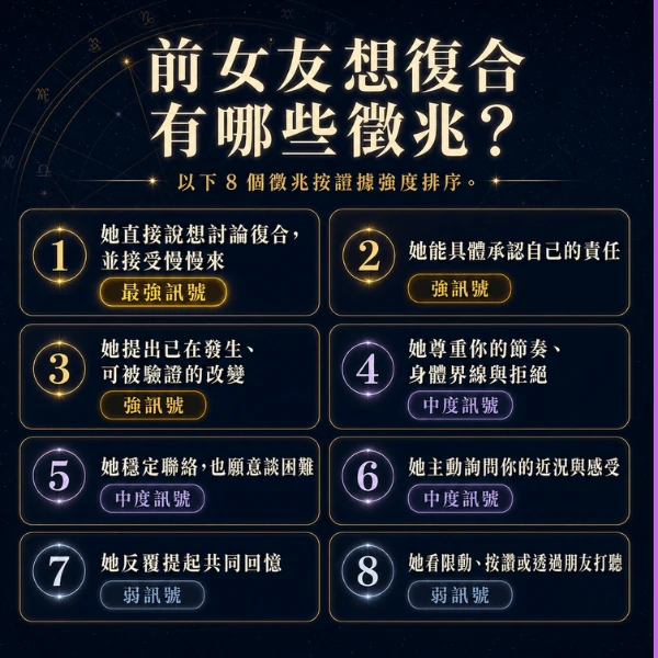 前女友想復合有哪些徵兆-資訊圖表