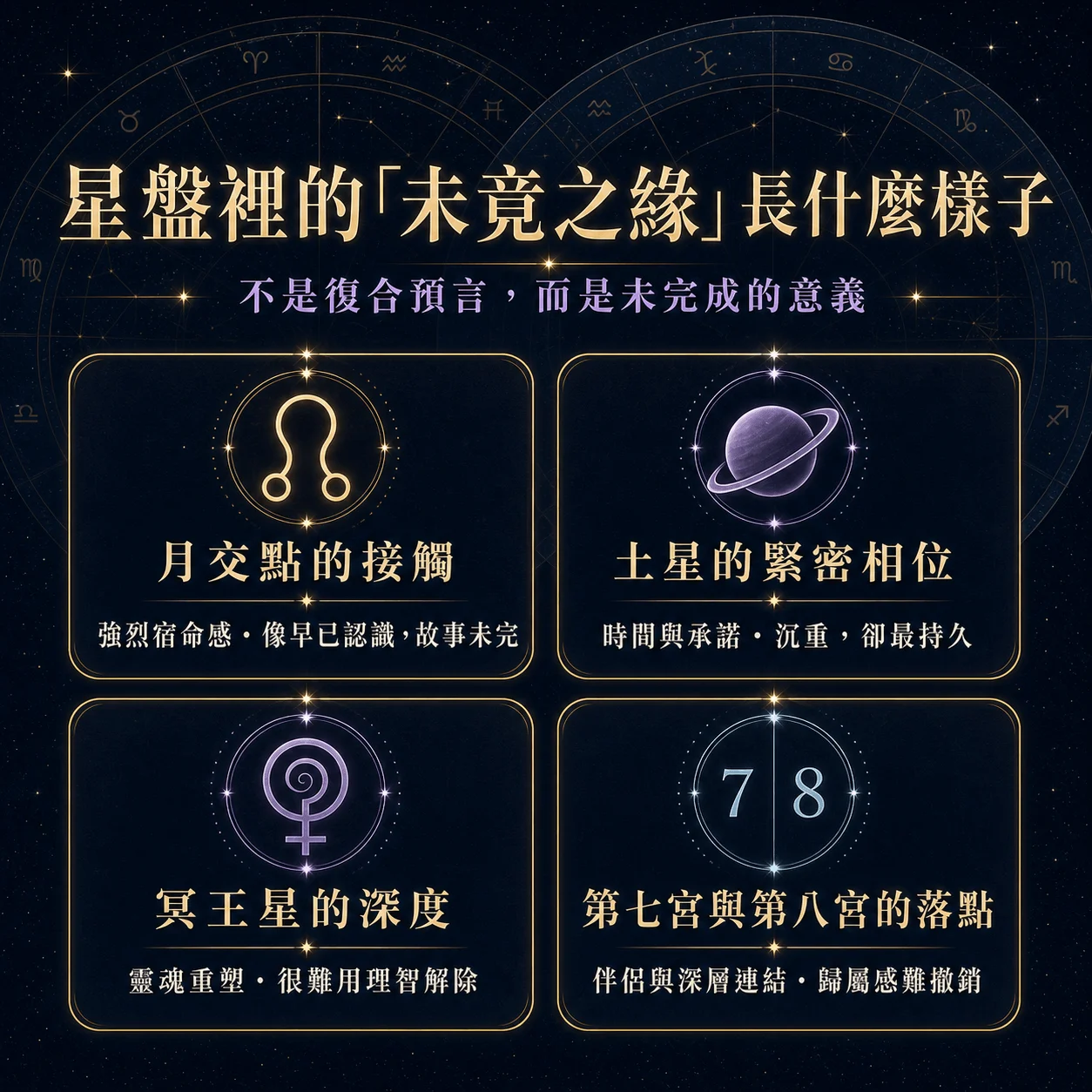 星盤裡的未竟之緣長什麼樣子
